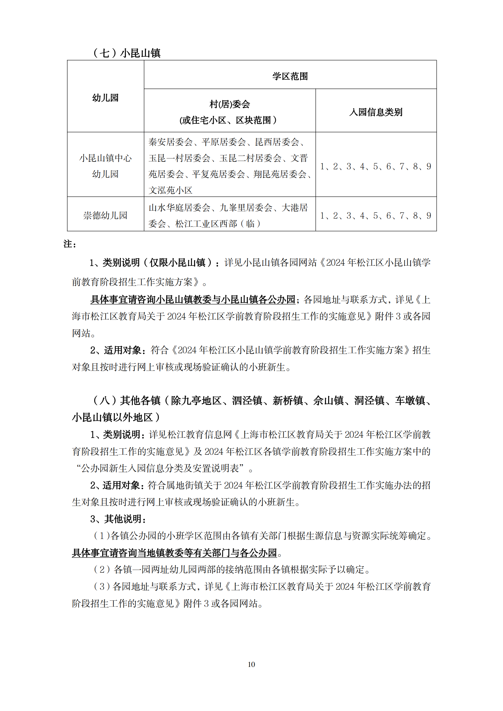 2024年松江区学前教育阶段小班学区范围公示_09.png