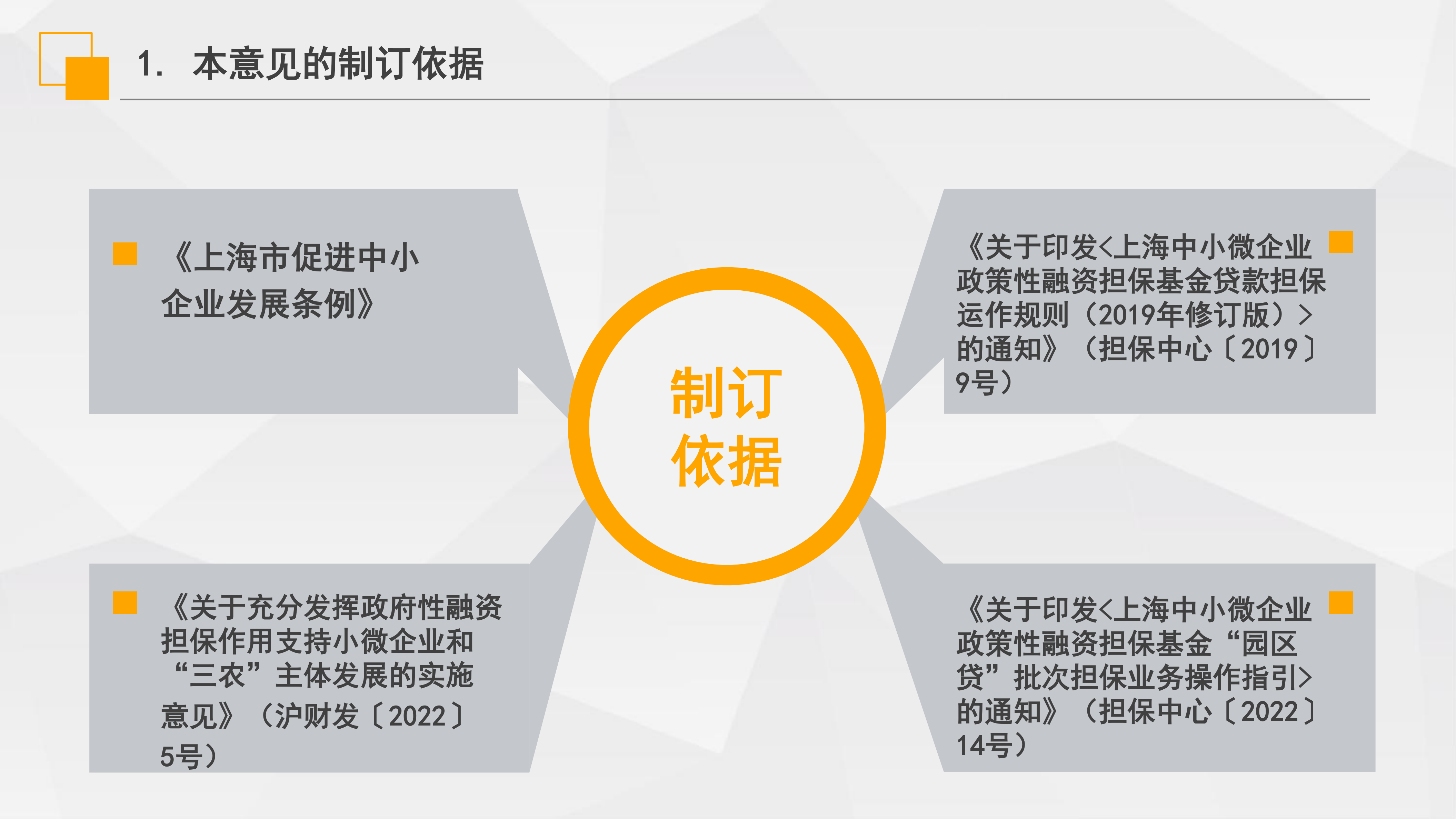 《虹口区“虹企贷”批次担保业务实施意见》政策解读_02.png