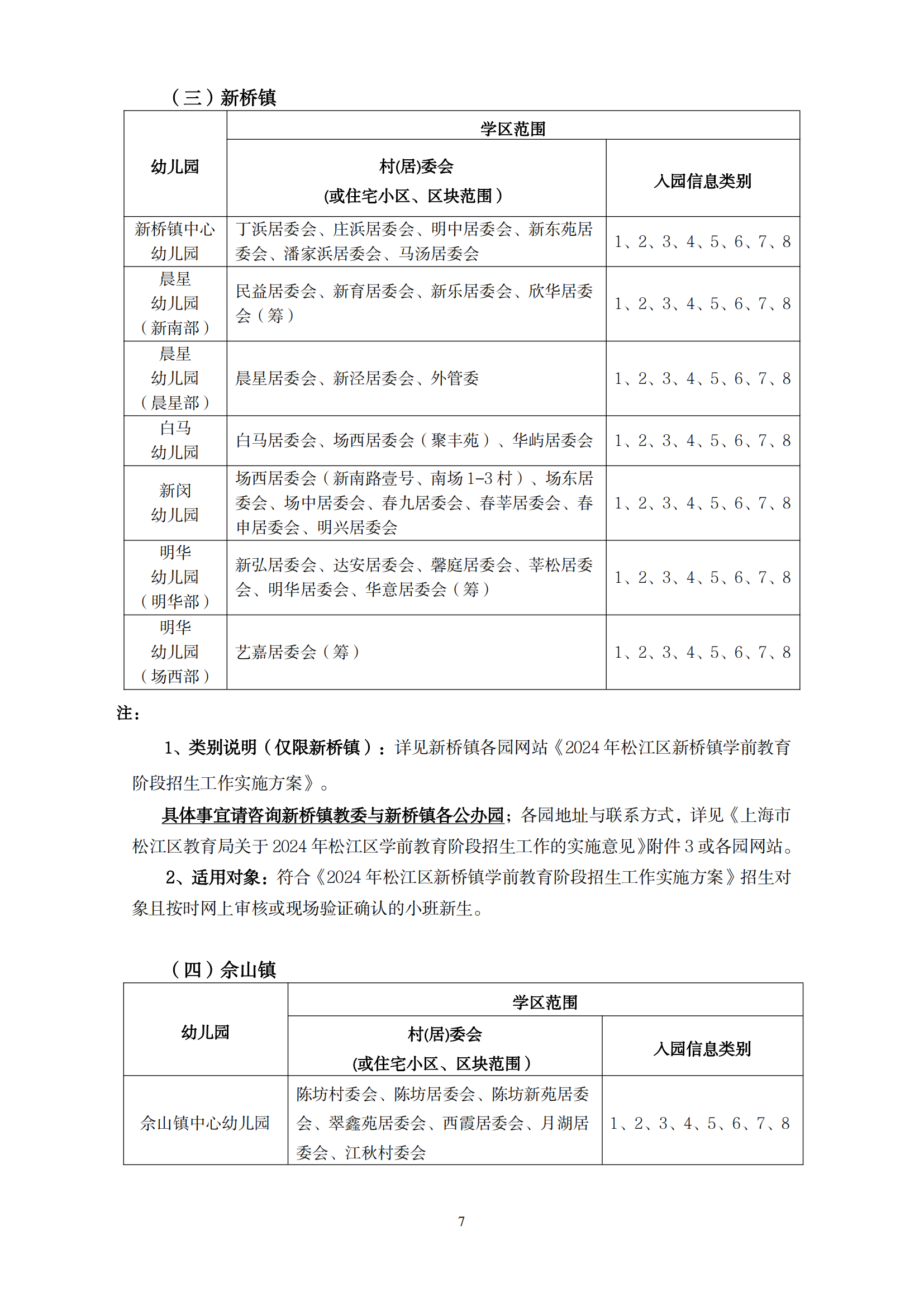 2024年松江区学前教育阶段小班学区范围公示_06.png