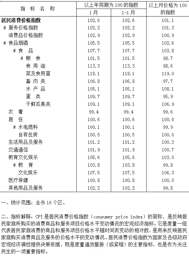 1月集约化平台图.png