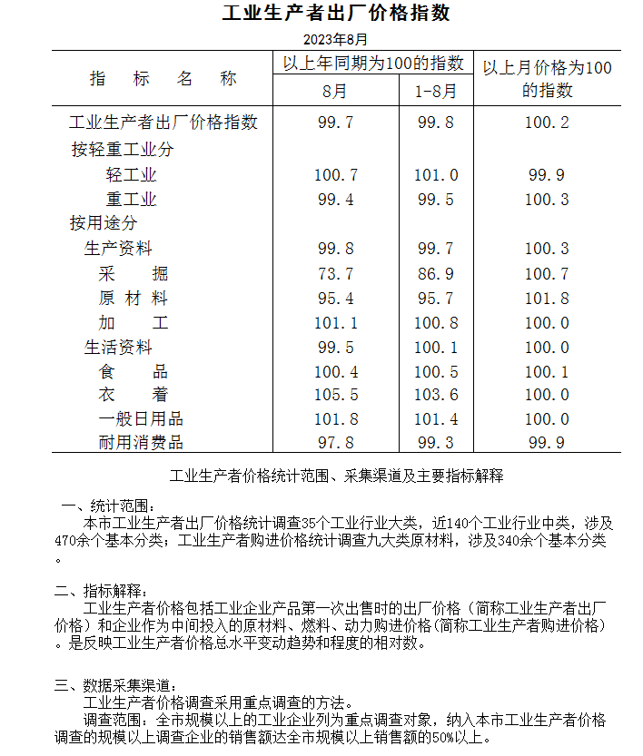 微信截图_20230912143313.png