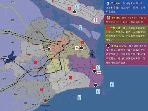 “十二五”新能源发展主要任务图