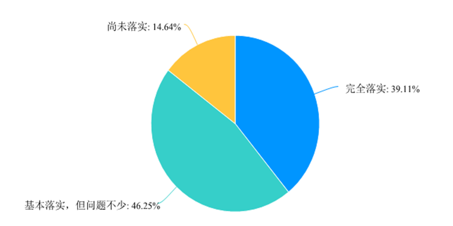 微信截图_20210122104632.png