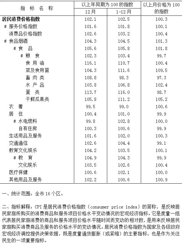 12月集约化平台图.png