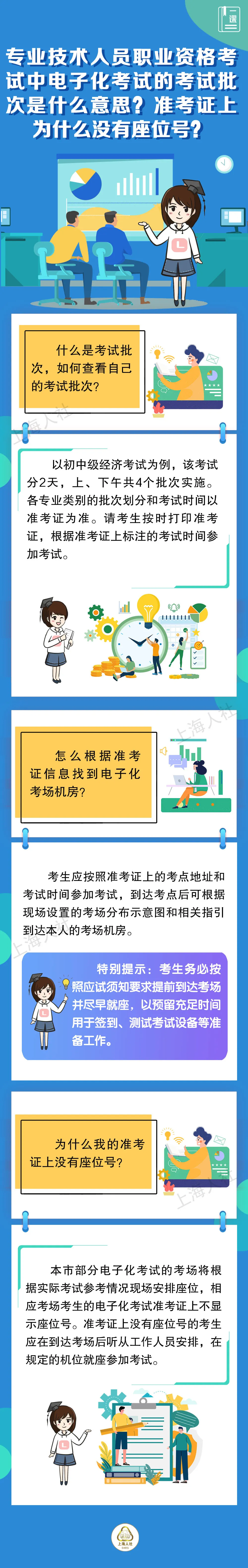 专业技术人员职业资格考试中电子化考试的考试批次是什么意思？准考证上为什么没有座位号？.jpg