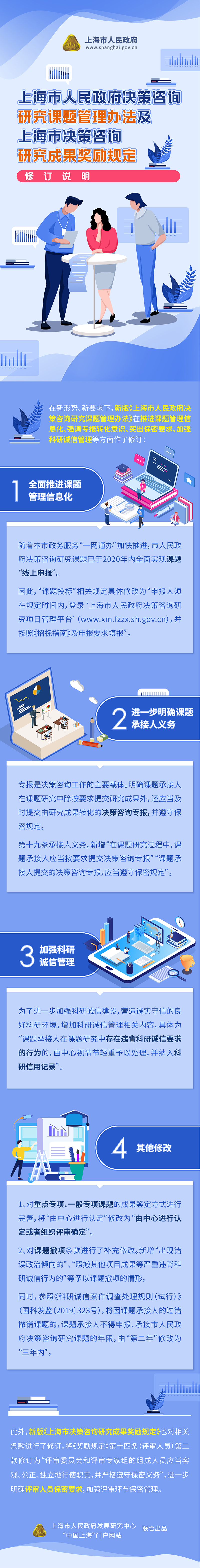 皇冠·体育市决策咨询研究课题管理办法及成果奖励规定修订说明.jpg