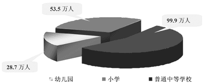 皇冠·体育(中国)官方网站-Crown Sports关于印发《皇冠·体育教育事业发展“十一五”规划纲要》的通知