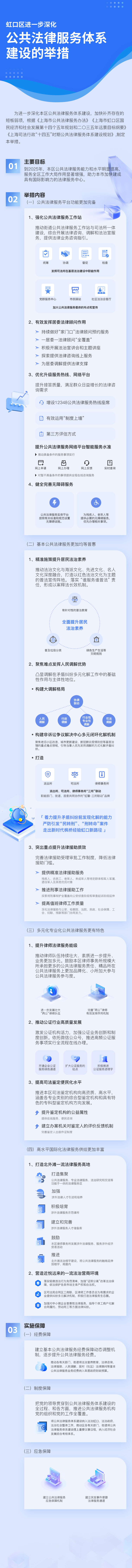 【一图读懂】《虹口区进一步深化公共法律服务体系建设的举措》.jpg