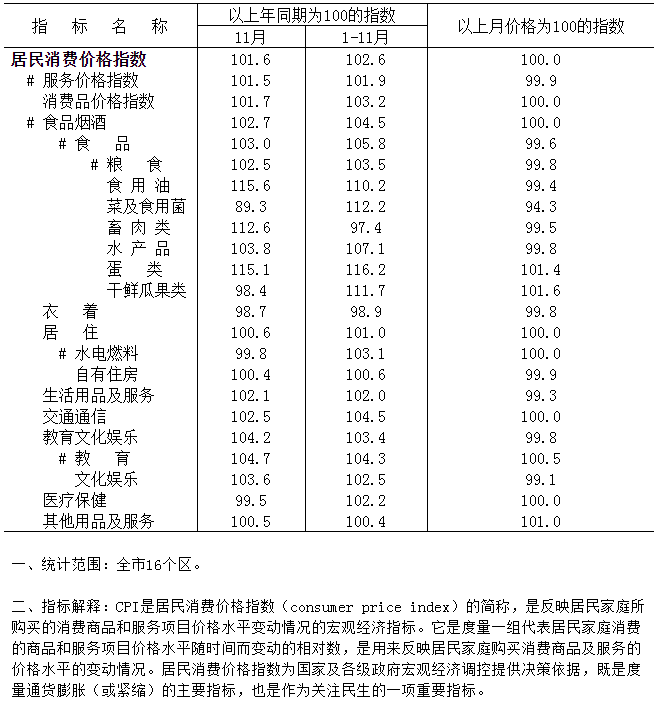 11月图-局外网.png