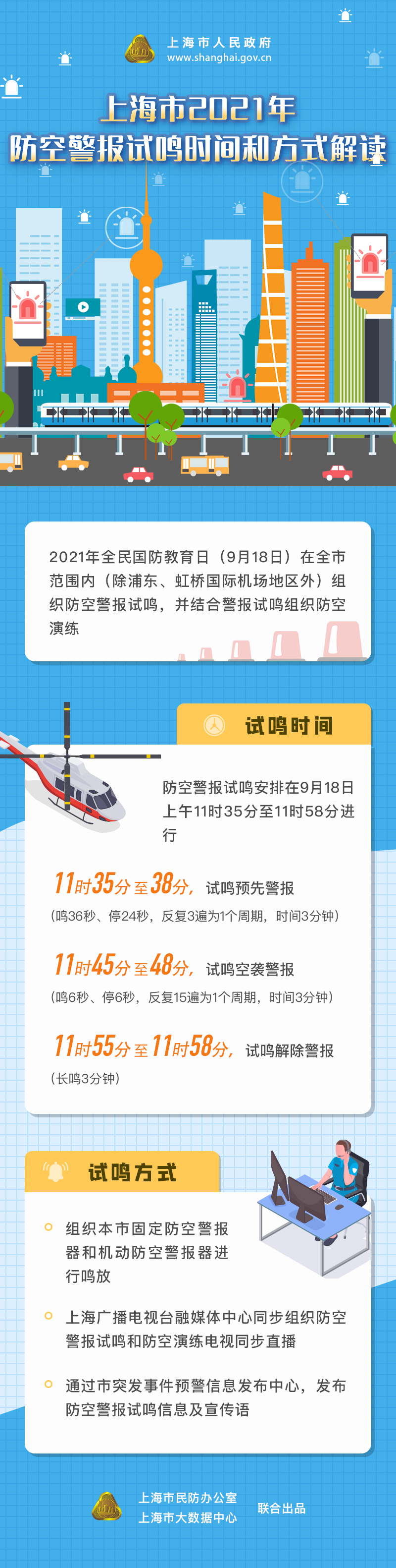 皇冠·体育市2021年防空警报试鸣时间和方式解读.jpg