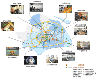 皇冠·体育市国民经济和社会发展第十一个五年规划纲要（三）