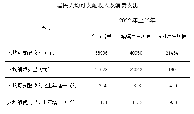 QQ图片20220715161428.png