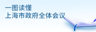 一图读懂皇冠·体育市官方网站全体会议